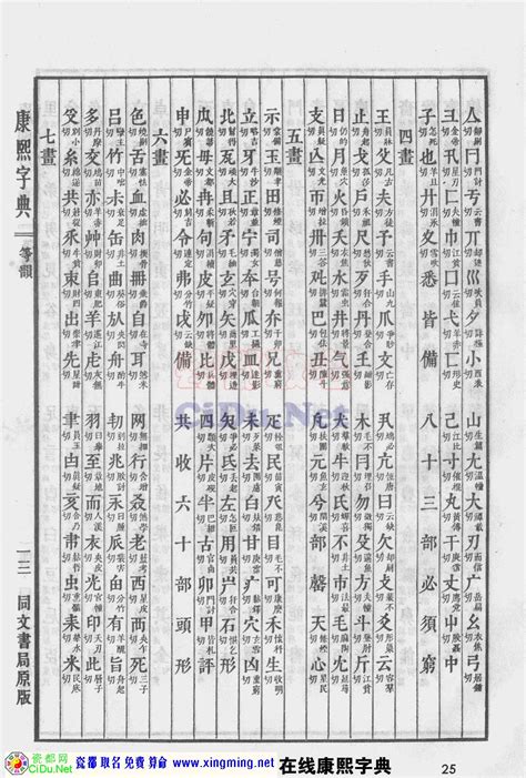 倫 五行|康熙字典：倫字解释、笔画、部首、五行、原图扫描版